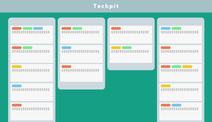 Django Trello風todoタスク管理アプリを作成しよう Techpit