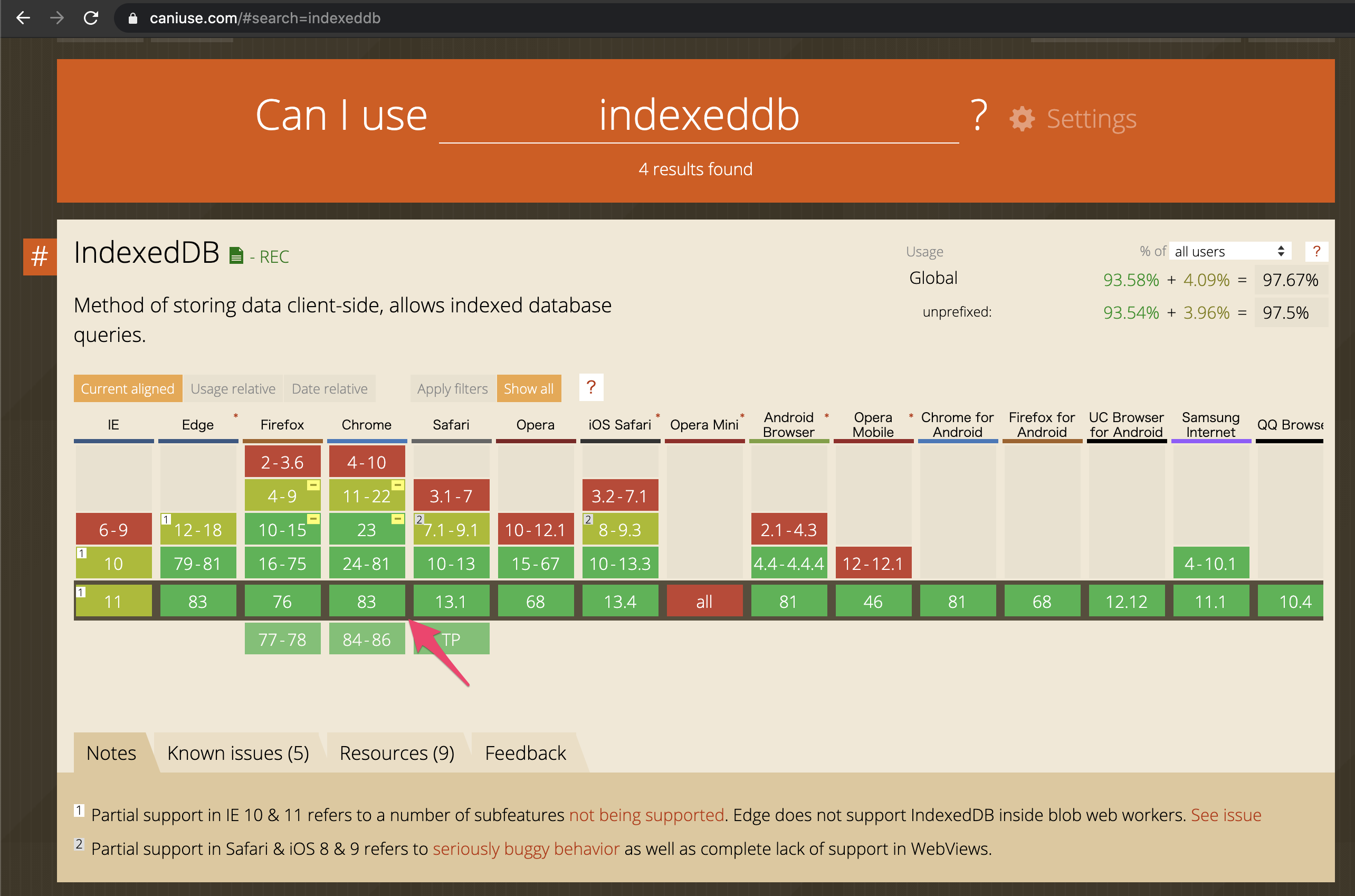 Indexeddb について学ぶ React Typescript でマークダウンエディタを作りながらモダンなフロントエンド開発に入門しよう Techpit