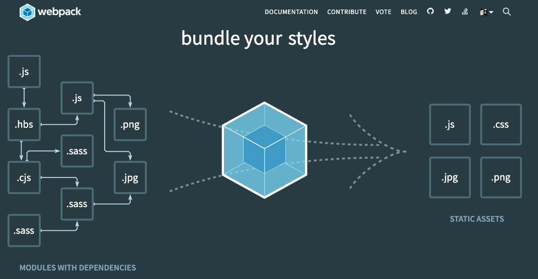 Bootstrapの導入|Instagram風簡易SNSアプリを作りながら、Ruby