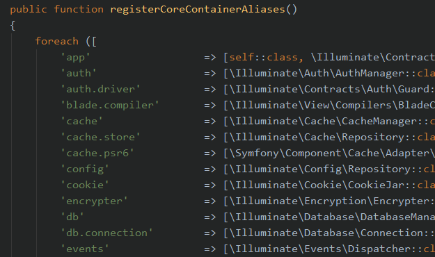 プロフィール編集画面を表示する処理を作ろう|Laravelでフリマアプリを
