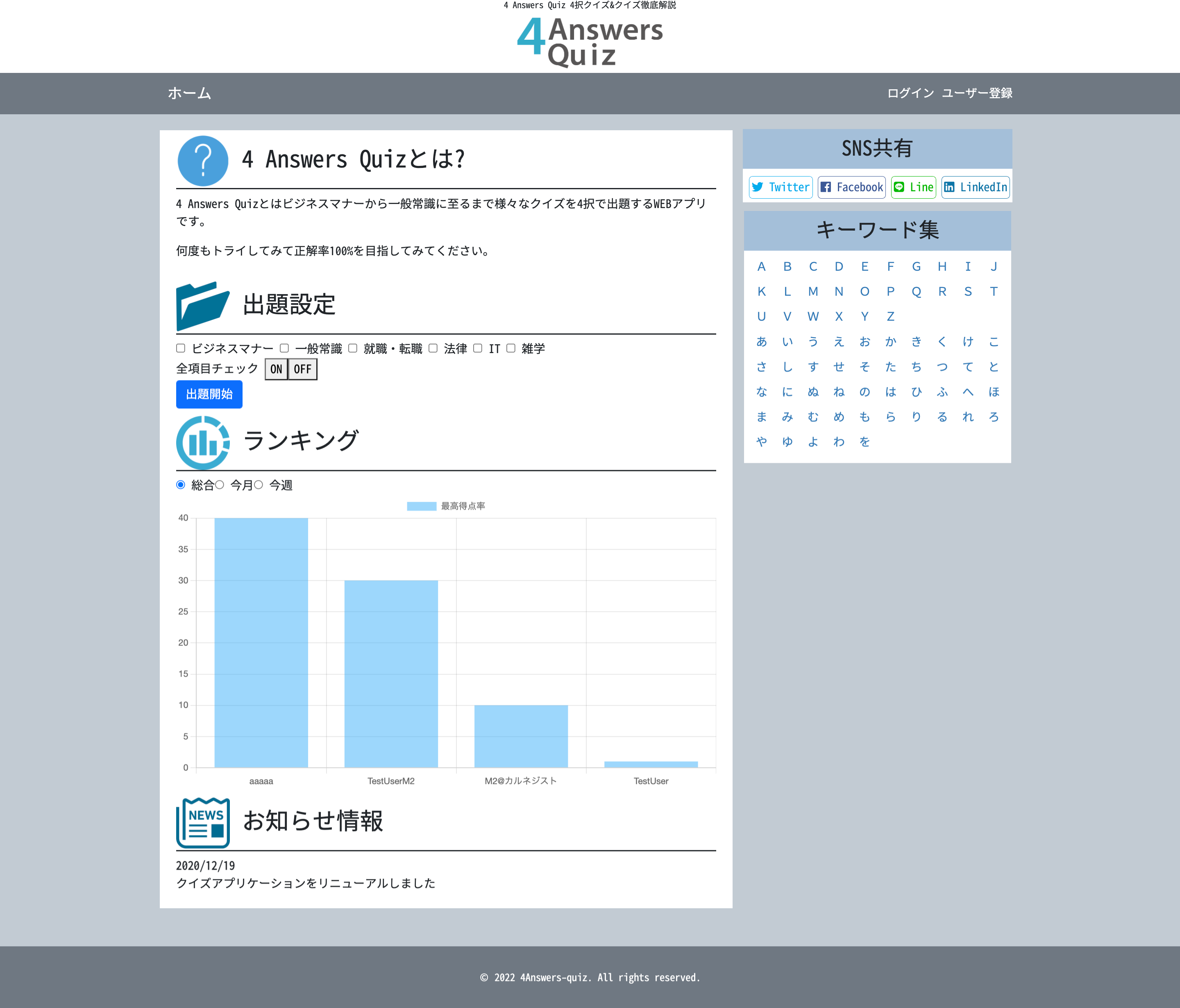 アプリケーションの設計を考える|【Laravel x Vue.js3 x  TypeScript】SPAクイズアプリケーションを作ってみよう！|Techpit